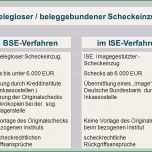 Atemberaubend 11 Spendenscheck Vorlage Kostenlos