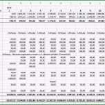 Atemberaubend 12 Gewinn Und Verlustrechnung Kleinunternehmer Vorlage