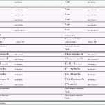 Atemberaubend 15 Vorlage Kniffelblock