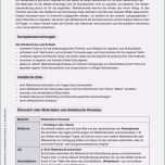 Atemberaubend 17 Bericht Schreiben Vorlage