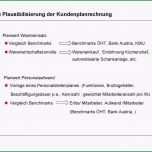 Atemberaubend 20 Jahresgespräch Mitarbeiter Vorlage