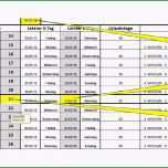 Atemberaubend Arbeitsplan Vorlage Word – Wordde
