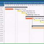 Atemberaubend Arbeitszeiterfassung Excel 2017 Kostenlos Idee