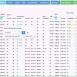 Atemberaubend Bilanzanalyse Excel