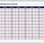 Atemberaubend Excel Arbeitszeit Berechnen Mit Pause Vorlage Angenehm