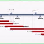 Atemberaubend Fice Timeline Powerpoint Vorlage Kostenlose