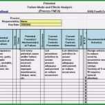 Atemberaubend Fmea Vorlage Luxus Fmea Dfmea Failure Mode and Effects