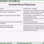 Atemberaubend Folien Zum Seminar Einführung In Das Projektmanagement Pdf