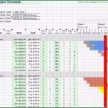 Atemberaubend Gantt Excel Vorlage Neu Projektplan Excel Vorlage Kostenlos