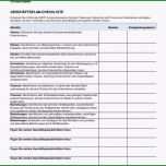Atemberaubend Geschäftsplan Checkliste
