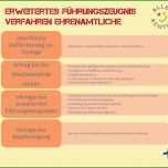 Atemberaubend Grenzen Achten Vor Missbrauch Schützen Ppt Video Online