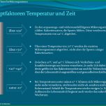 Atemberaubend Haccp Hygieneschulung Haccp Schulung Auf Cd Rom Vorlage