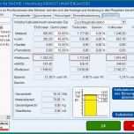 Atemberaubend Kalkulation Verkaufspreis Excel Vorlage Großartig