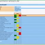 Atemberaubend Kick Off Meeting Im Projekt Planen – Checkliste – Business