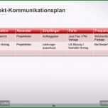 Atemberaubend Kommunikationsplan Im Projekt