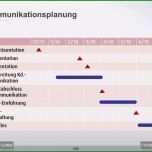Atemberaubend Kommunikationsplan Marketing Vorlage Angenehm Nett