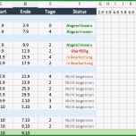 Atemberaubend Kostenlose Excel Vorlage Für Projektplanung