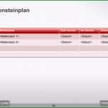 Atemberaubend Meilensteinplan Projektmanagement Vorlage