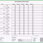 Atemberaubend Messprotokoll Vorlage Feuchtigkeit Etec Owl De