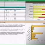 Atemberaubend Mitarbeiterbeurteilung Vorlage Excel – De Excel