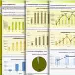 Atemberaubend Mitarbeiterbeurteilung Vorlage Excel Inspirierende