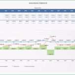 Atemberaubend Numbers Vorlage Haushaltsbuch Haushaltsplan