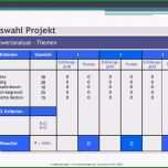Atemberaubend Nutzwertanalyse Vorlage