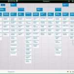 Atemberaubend organigramm Erstellen Vorlage Erstaunlich Erfreut