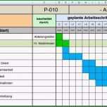 Atemberaubend Pflichtenheft Projektmanagement Vorlage Inspiration Excel