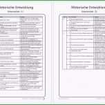 Atemberaubend Portfolio Vorlagen – Kitathek Pro