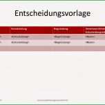 Atemberaubend Powerpoint Dalli Klick Vorlage – Download Vorlagen