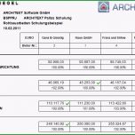 Atemberaubend Preisspiegel