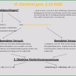 Atemberaubend Rcktritt Ehrenamt Vorlage Cool Anerkennung Ehrenamtlichen