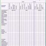 Atemberaubend Reinigungsplan Küche Gastronomie Vorlage