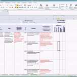 Atemberaubend Risikoanalyse Excel Vorlage – De Excel