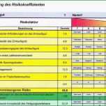Atemberaubend Risikobewertung Excel Vorlage – De Excel