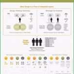 Atemberaubend Rub Powerpoint Vorlage Bewundernswert Parchemins Vorlage
