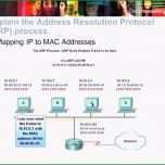 Atemberaubend Tagebuch Vorlage Word 30 Schön Muster Website