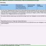 Atemberaubend Temperaturkontrolle Lebensmittel Vorlage Schön