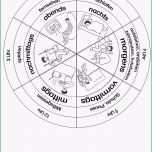 Atemberaubend Uhr Basteln Excellent Mit Kindern Eine Lernuhr Basteln