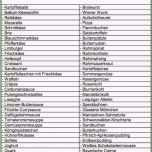 Atemberaubend Umsetzung Der Allergen Kennzeichnung