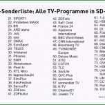 Atemberaubend Unitymedia Senderliste Mit Allen Sendern Chip