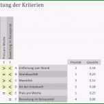 Atemberaubend Urlaubsantrag Vorlage Excel Inspirierend 23 Elegant