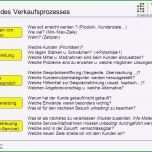 Atemberaubend Verkaufsgespräch Muster