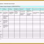 Atemberaubend Vorlage Stakeholderanalyse Gute Ziemlich Projekt