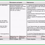 Atemberaubend Vorlage Zum Download Gefährdungsbeurteilung