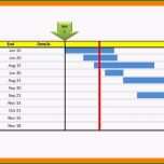Außergewöhnlich 10 Gantt Diagramm Excel Vorlage