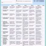 Außergewöhnlich 15 Leistungsbeurteilungsformat Für Mitarbeiter