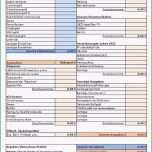 Außergewöhnlich Anforderungsprofil Muster Neu 32 Schön Bewerbungsformular