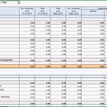 Außergewöhnlich Controlling Excel Vorlage – Pdfloadfree